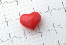 US: Wellinks acquires Gilde portfolio company Spire Health