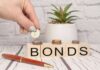 Belgium: Cofinimmo €500m six-year sustainable bond 2.5-times over subscribed