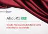China: MicuRX Pharamaceuticals lists on Star Market