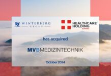 Switzerland: Healthcare Holding Schweiz strengthens market position in women’s health and therapeutic devices