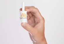 Australia: ENA Respiratory attracts US$22.4m to fund Phase II development of INNA-051 nasal spray