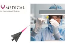 Switzerland: Claret Capital Partners investment supports SIS Medical growth strategy