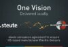 Germany: Battery Ventures-backed steute Technologies to acquire Electro-Sensors for US$28m